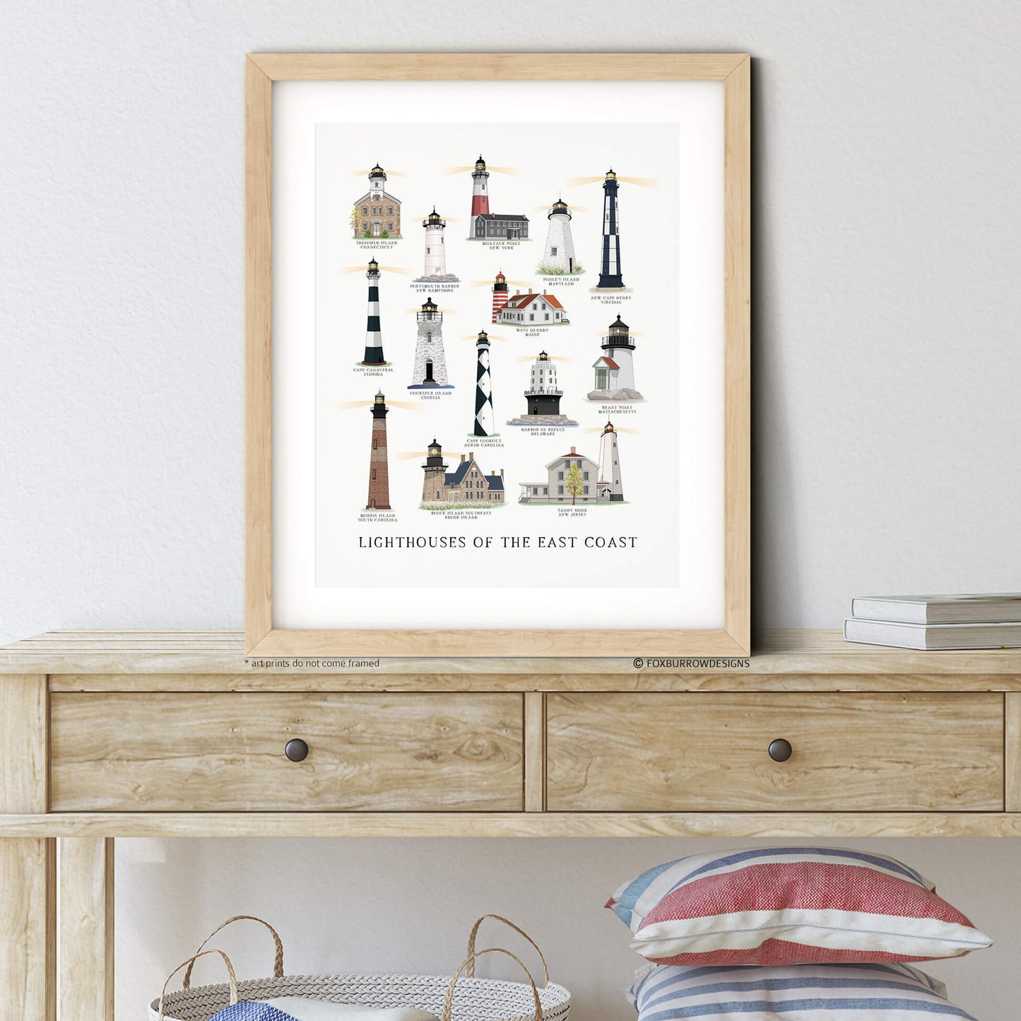 Lighthouses of the East Coast Poster