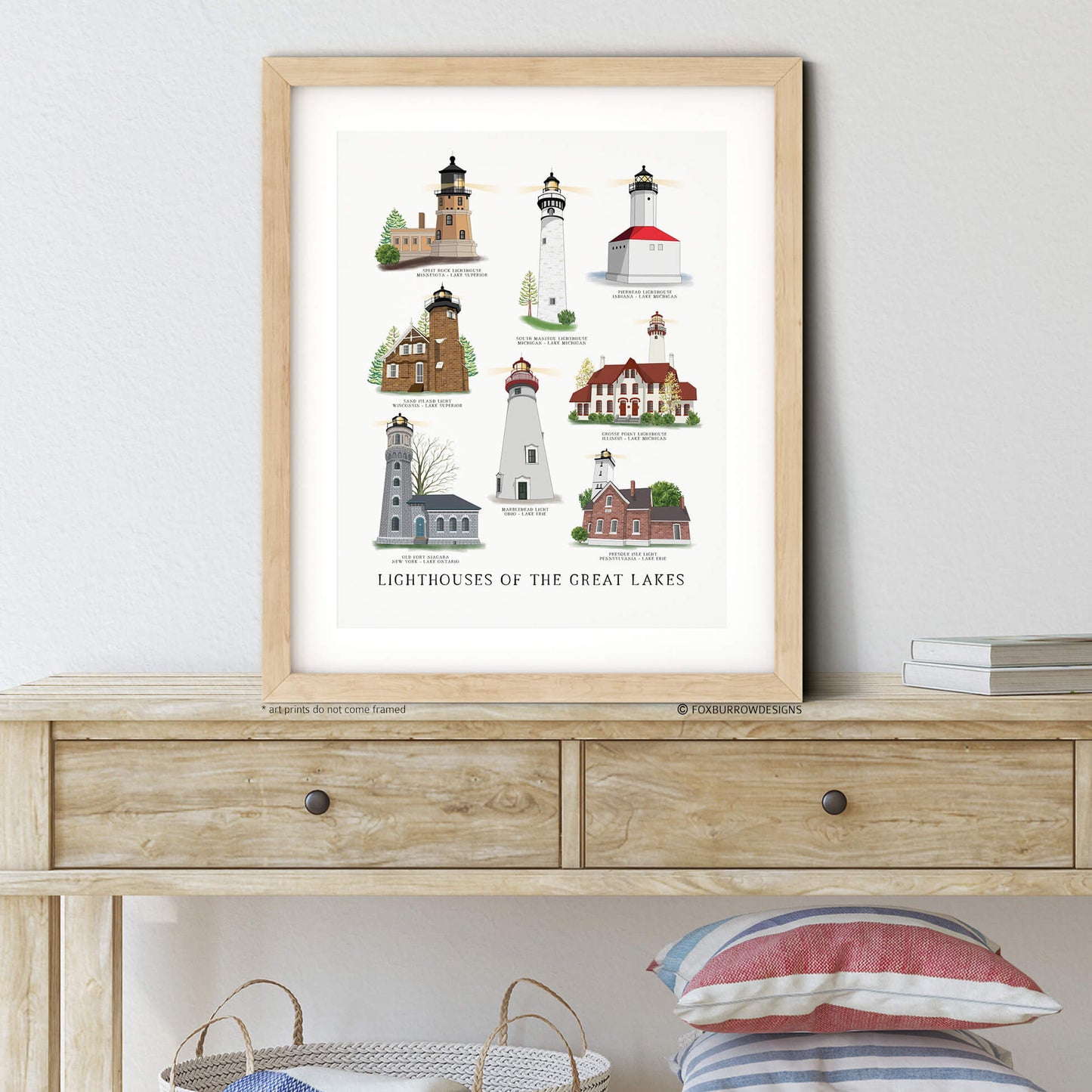 Lighthouses of the Great Lakes Poster