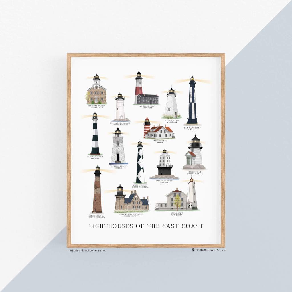 lighthouses east coast